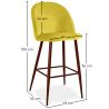 Samtgepolsterter Hocker - Skandinavisches Design - Evelyne image 7