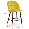Samtgepolsterter Hocker - Skandinavisches Design - 66cm - Evelyne image 7
