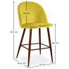 Samtgepolsterter Hocker - Skandinavisches Design - 66cm - Evelyne image 7