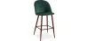 Samtgepolsterter Hocker - Skandinavisches Design - Evelyne image 9